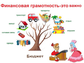 Финансовая грамотность Финансовая грамотность.